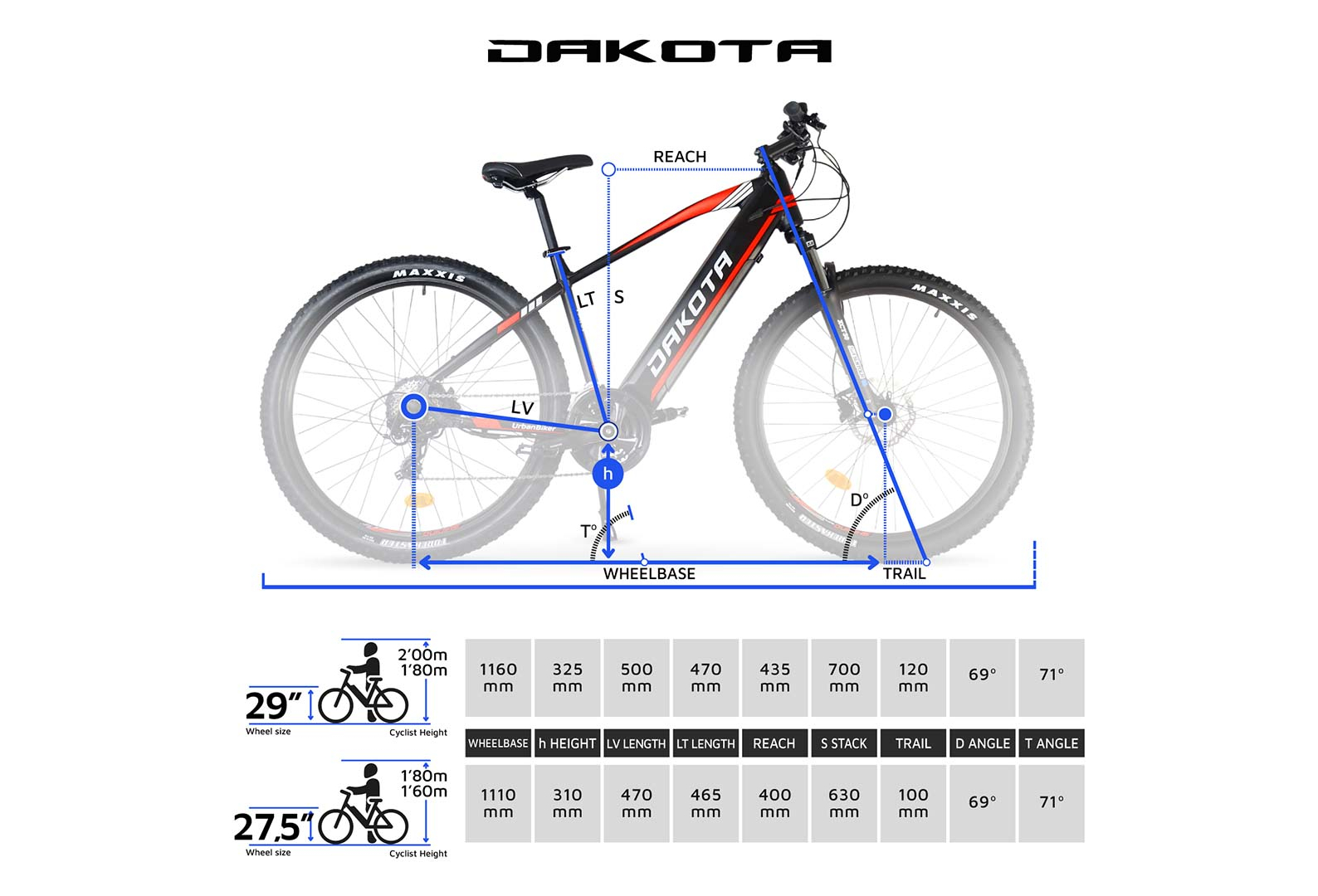 Urbanbiker VTT Dakota 23 Moteur arrière 250W 720WH(48v 15Ah) – Image 6